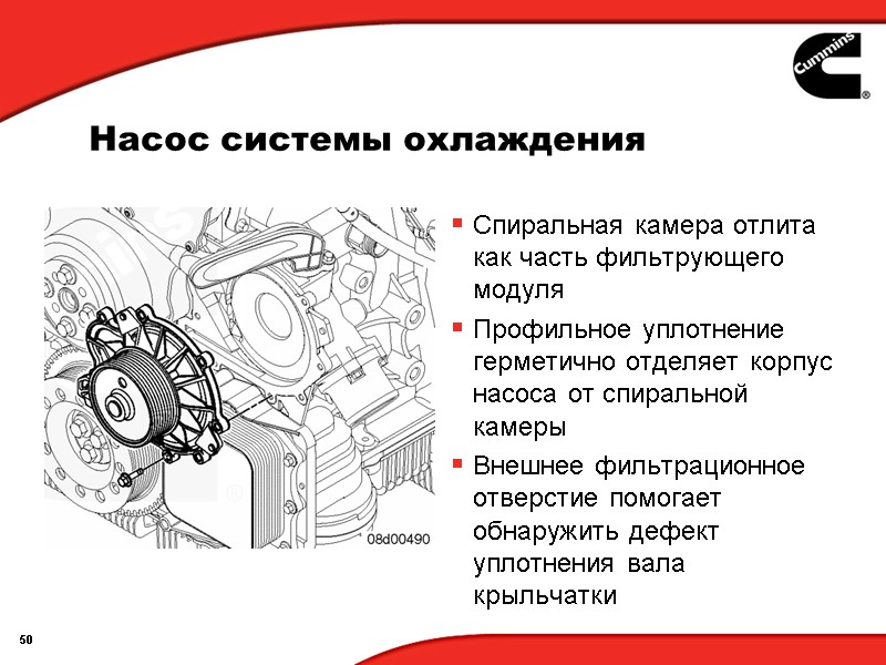 Насос системы охлаждения Спиральная камера отлита как часть фильтрующего модуля Профильное уплотнение герметично отделяет